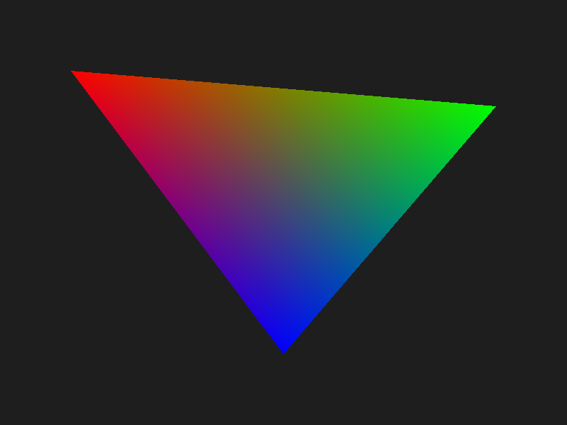 Software rasterizer output